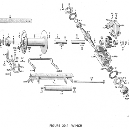 > Treuil / prise de force